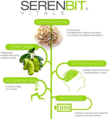 1707436986 418 SERENBIT Complemento alimenticio Para Reducir el Estres y La