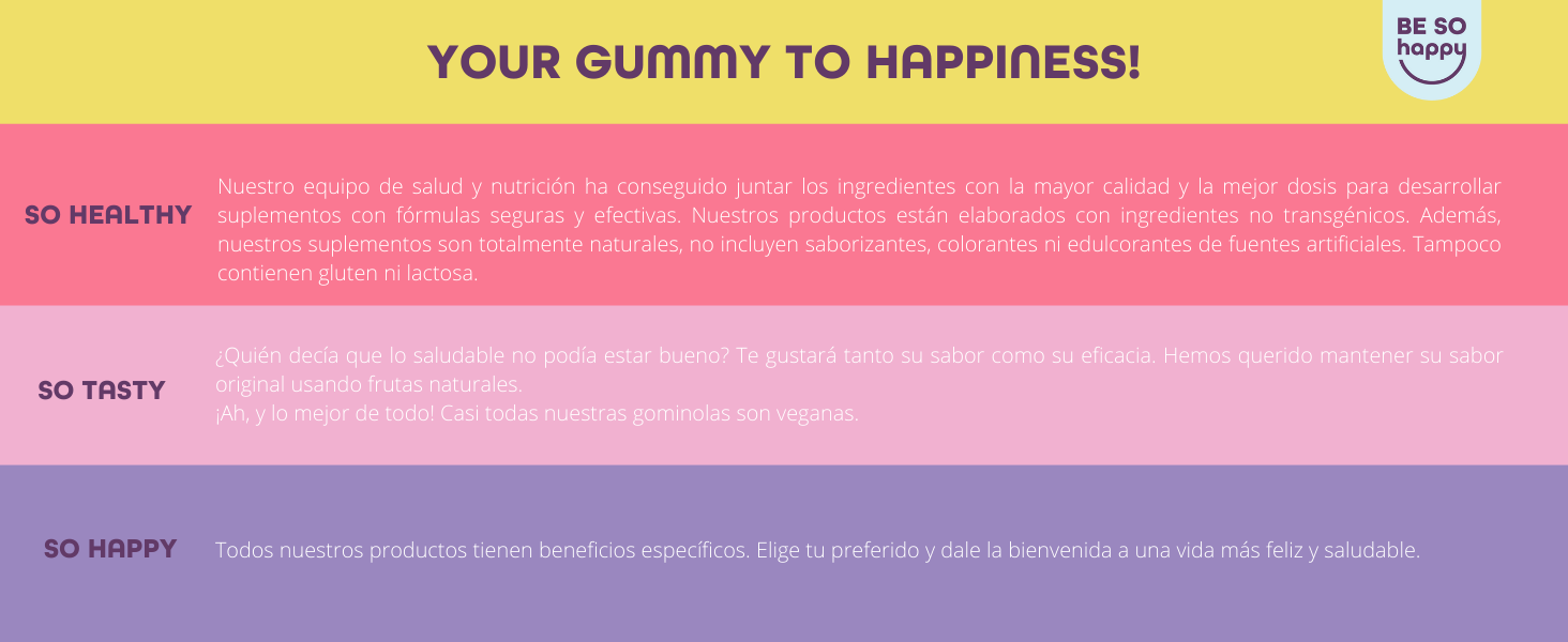 Be So Happy