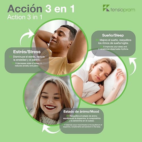 1708367686 13 Tensiopram® Suplemento Alimenticio 100 Natural con Formula Patentada Azafran