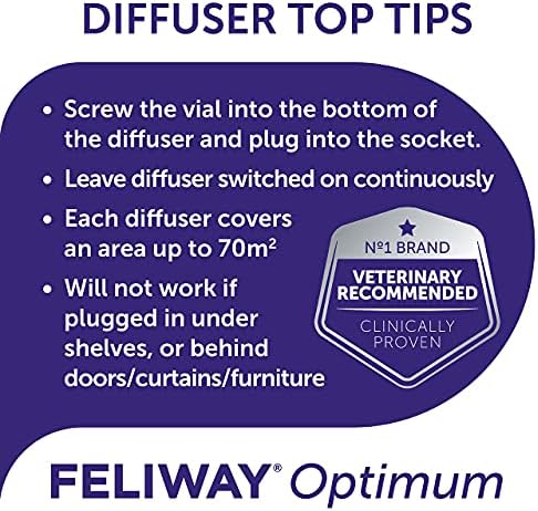 Feliway Difusor óptimo y Recarga de 30 días, la Mejor solución para aliviar la ansiedad de los Gatos, el conflicto de los Gatos y el estrés en el hogar 6 1708495565 348 Feliway Difusor optimo y Recarga de 30 dias la Mejor