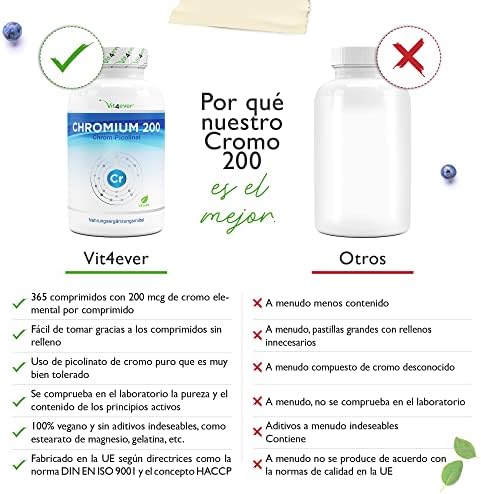1708641862 256 Picolinato de cromo 200 mcg de cromo puro por