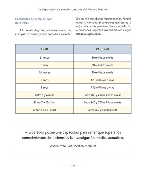 Médico Médium. Cuidar tu cerebro: Soluciones para la inflamación cerebral, la salud mental, el trastorno obsesivo-compulsivo, los síntomas... el ... alzhéimer, los trastornos ... (SIN COLECCION) 2 1708654002 952 Medico Medium Cuidar tu cerebro Soluciones para la inflamacion cerebral