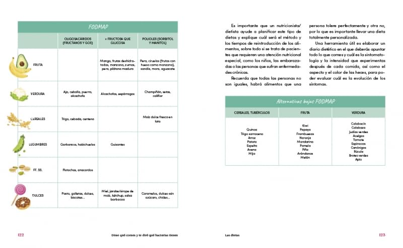 Dime qué comes y te diré qué bacterias tienes: El intestino, nuestro segundo cerebro(Alimentación saludable) (Cocina saludable) 3 1708790081 982 Dime que comes y te dire que bacterias tienes El
