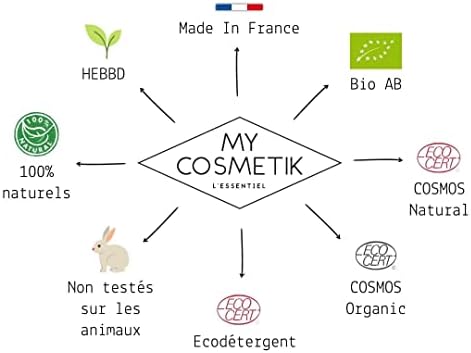 SOS Roll-on : Choque emocional, estrés y ansiedad - Mezcla de aceites esenciales 100% puros y orgánicos - 10 ml - MY COSMETIK 2 1708922523 45 SOS Roll on Choque emocional estres y ansiedad Mezcla