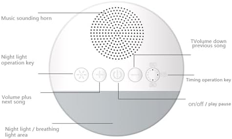 1709750305 25 curfair Maquina de sonido de luz nocturna para aliviar la