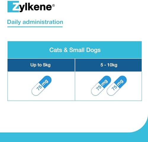 1709898934 195 Zylkene Suplementos calmantes para gatos y perros de hasta 10