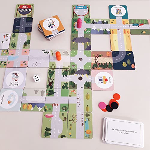 Hier geh ich lang - Das Lebenswegelegespiel: Therapiespiel für die therapeutische und pädagogische Arbeit mit Kindern und Jugendlichen. Mit Spielplan aus 72 Wegekarten in stabiler Box 27 x 27 x 5,5 cm 4 1710280452 378 Hier geh ich lang Das Lebenswegelegespiel Therapiespiel fur die