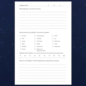 Diario de las Emociones: Terapia Cognitivo Conductual para entender y manejar tus emociones 6 Ejemplo de una entrada del Diario de las Emociones