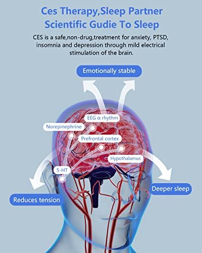 1710538548 533 KTS 20 CES dispositivo de terapia de insomnio con estimulacion