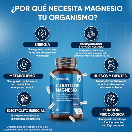 1710662384 372 Citrato de Magnesio 1480mg 240 Capsulas Veganas 440mg de