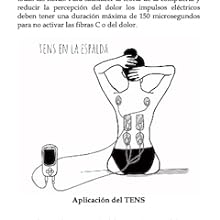TENs para la espalda terapia del dolor