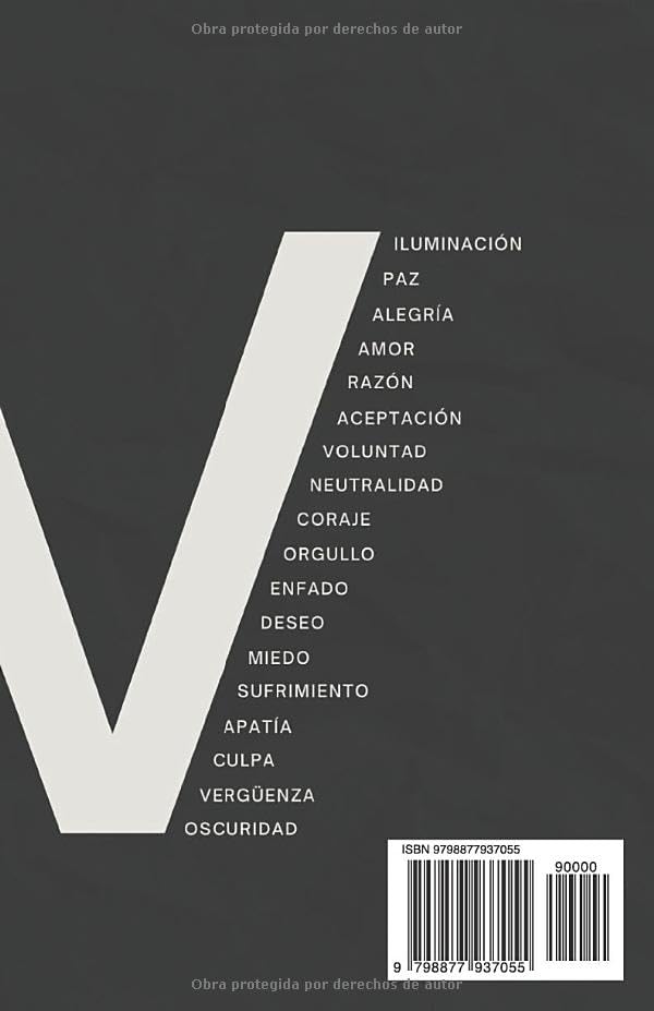 VIBRAR DE 0 A 1000 1 1710809480 927 VIBRAR DE 0 A 1000