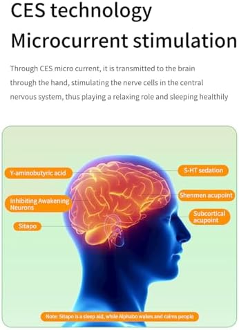 Dispositivo de Ayuda para Dormir Mano, Ayudas Físicas Compactas Portátiles para Dormir, Nocturno de Mano Inteligente para Aliviar la Ansiedad, la Depresión, para Dormir Rápido 3 1711399782 175 Dispositivo de Ayuda para Dormir Mano Ayudas Fisicas Compactas Portatiles