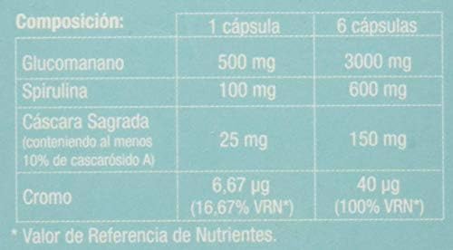 SLIMCUT DIETMED 84, Pastillas para quitar el hambre, Quemagrasas Potente Para Adelgazar, Control De Apetito, Sin Gluten, Apto para Diabéticos, Suplemento Alimenticio Para Pérdida de Peso. 5 1711754969 700 SLIMCUT DIETMED 84 Pastillas para quitar el hambre Quemagrasas Potente