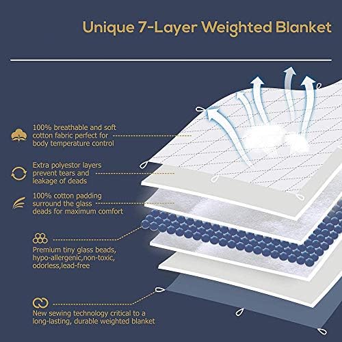 1711806951 919 Manta Terapia con Funda23kg Weighed Blanket para Peso Corporal 18 32kg