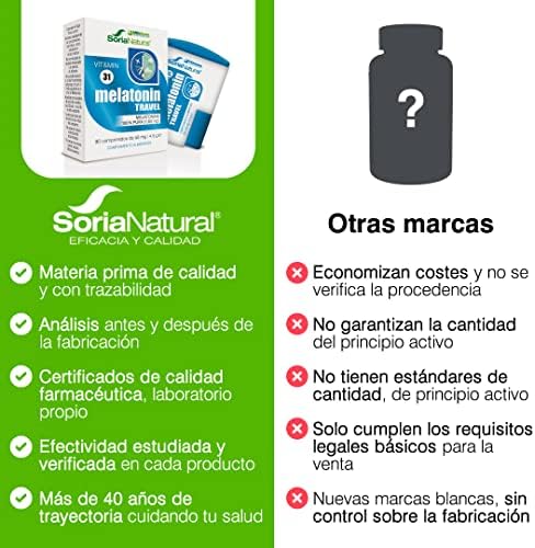1711885231 44 Soria Natural Melatonina 18mg 100 Pura Sueno Melatonina para