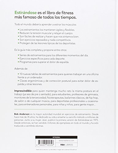 Estirándose (Ejercicio cuerpo y m) 1 1712097065 959 Estirandose Ejercicio cuerpo y m
