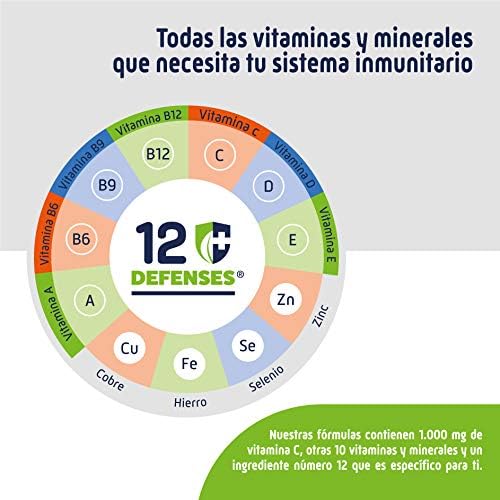 1712702806 49 Multivitaminas Triptofano y Ashwaganda – Mejor Estado de Animo