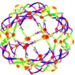 Vibbang 6 Piezas Bolas Antiestres, Pelota Antiestres Juguetes Sensoriales, Juguetes Antiestres Squeeze, para Aliviar la Fatiga de los Dedos para Aliviar la Ansiedad, para Niños y Adultos 13 Voiakiu Hoberman Sphere for Kids Yoga Ball - respiración Que Brilla en la Oscuridad Mini Juguetes an...